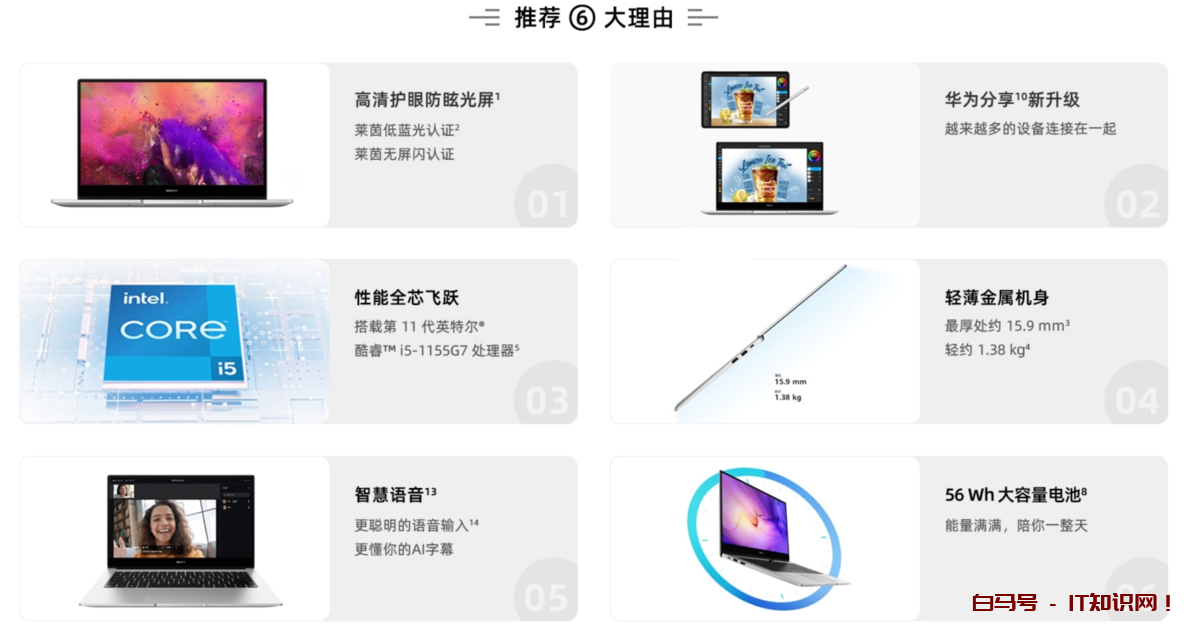 华为MateBook D 14 SE上架华为商城：搭载FHD低色域屏，到手价3899元