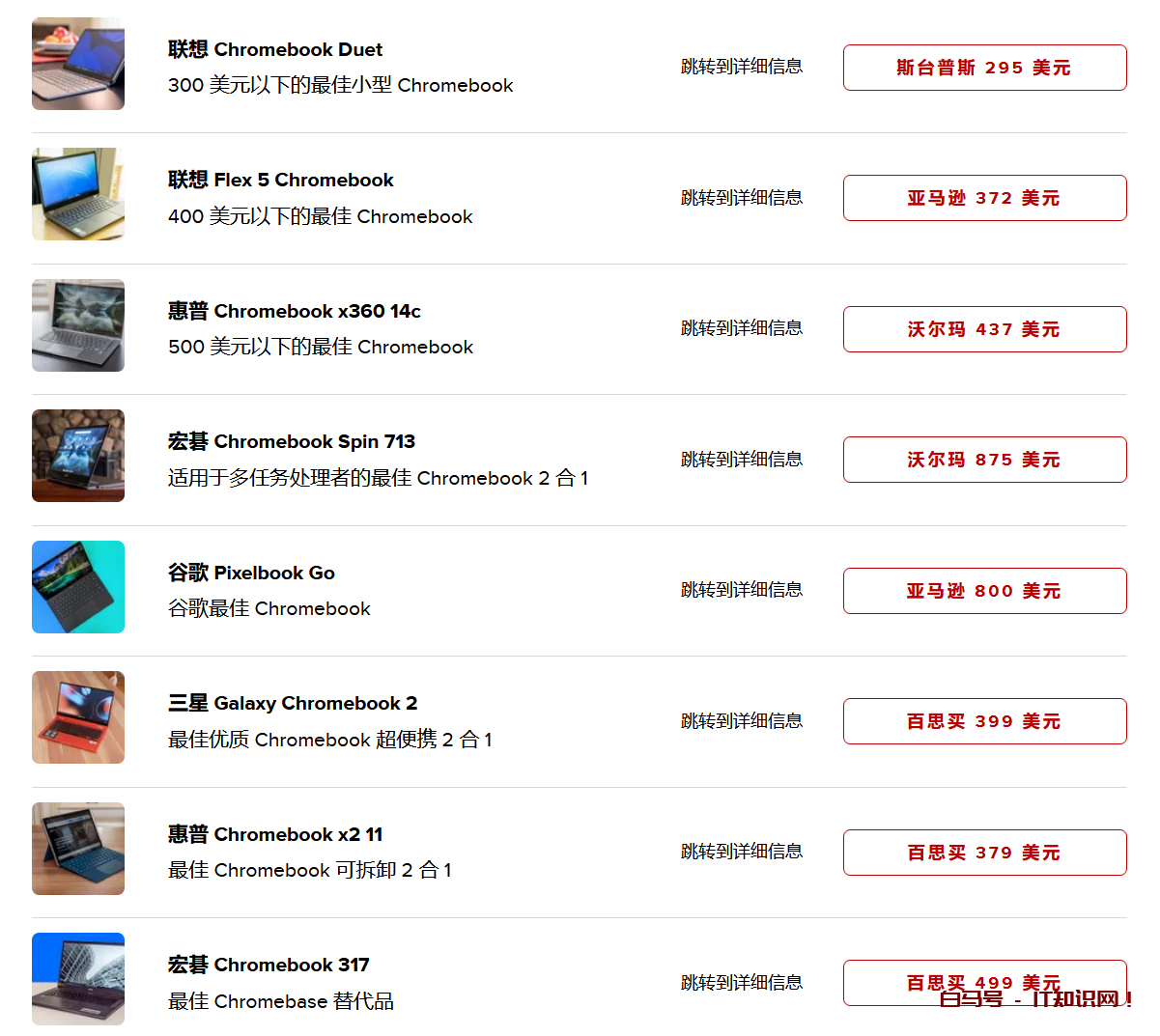 chromebook推荐（2022 年为佳 Chromebook：8 款价格低于 300 美元的 Chromebook）