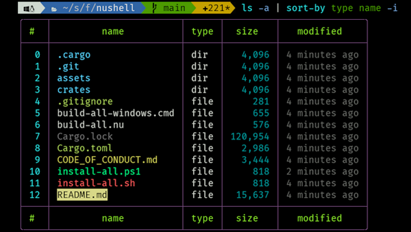 Nushell 0.60：为 Linux、Windows 和 macOS 构建命令行