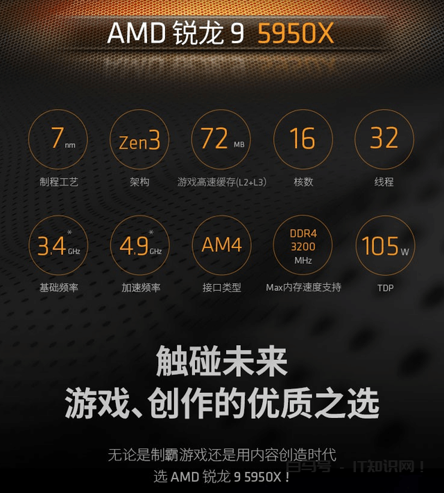 锐龙95950x价格多少钱（AMD锐龙95950X处理器京东低价推荐）