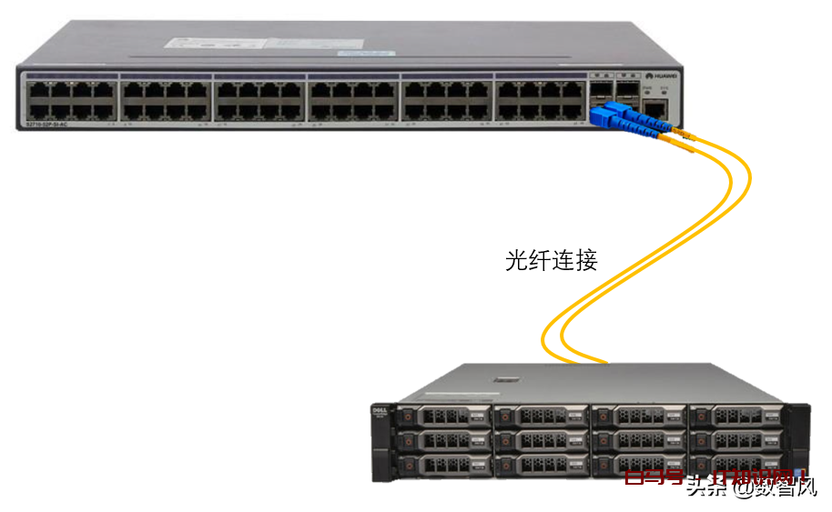一文看懂交换机的几种连接方式