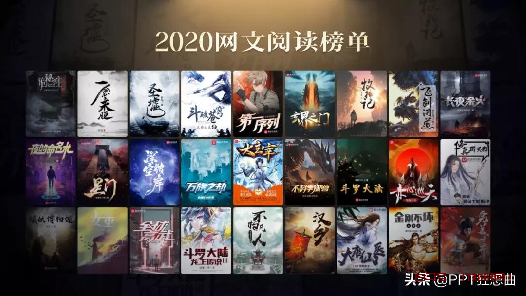 一页PPT放27张图咋做高级？这5个**排版，拿来就用