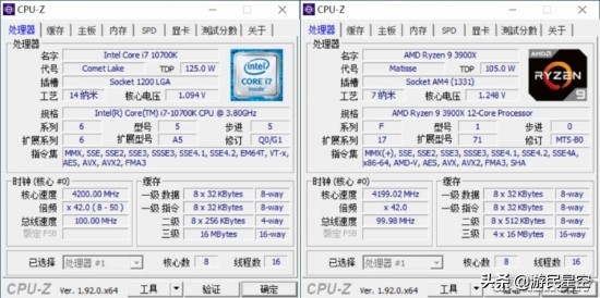 高频比多核重要？浅析为何AMD游戏性能干不过Intel