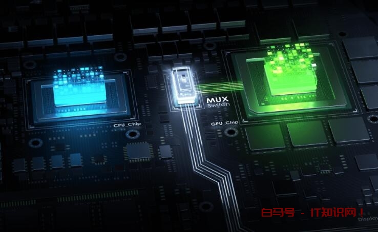 懂性能选锐龙，这些AMD锐龙本新品值得一看