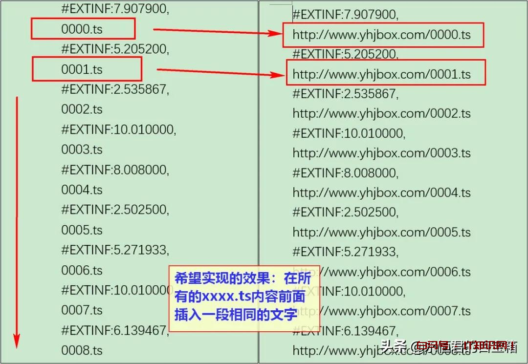 这个word批量替换文本的技巧，你会吗？