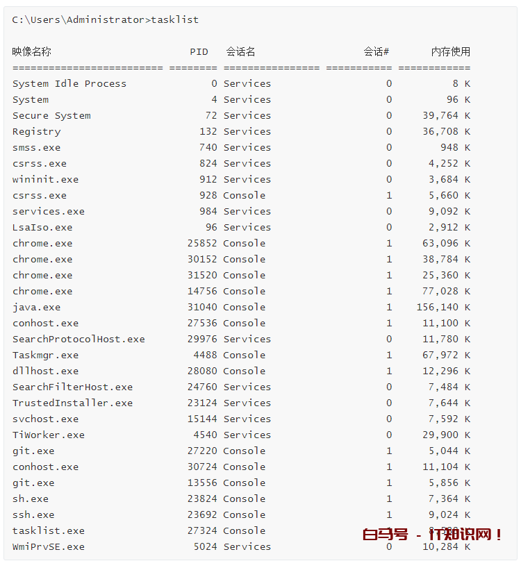 Windows如何杀掉进程？