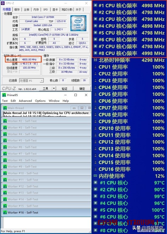 高频比多核重要？浅析为何AMD游戏性能干不过Intel