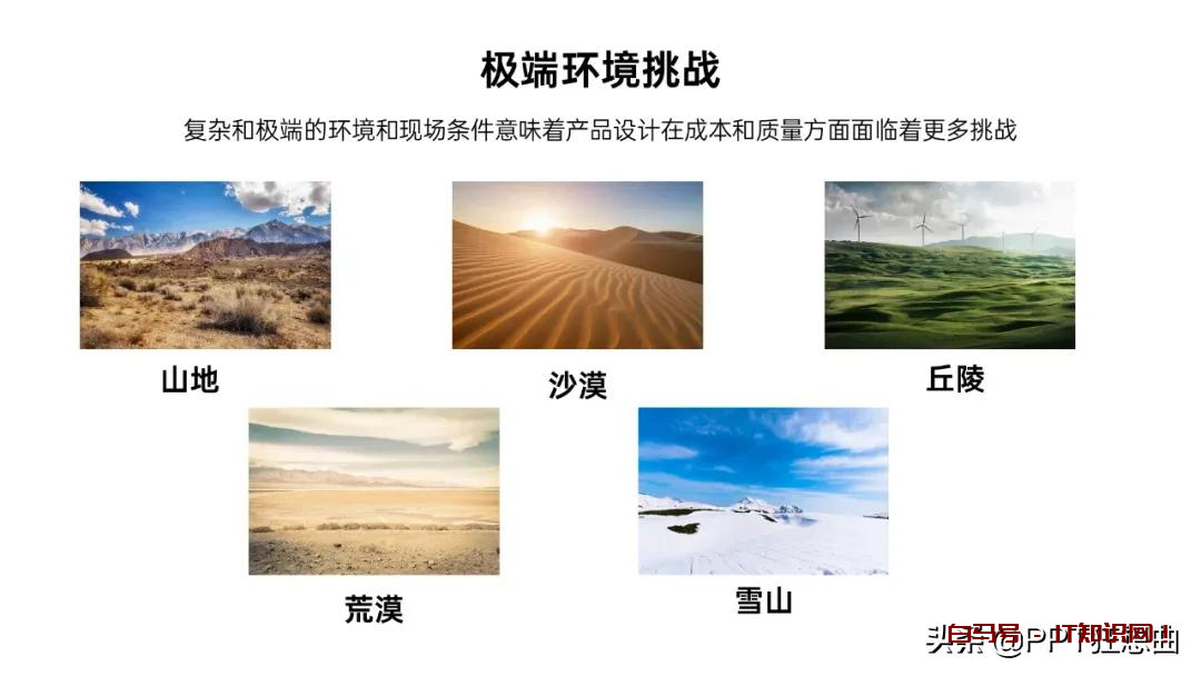 一页PPT放27张图咋做高级？这5个**排版，拿来就用