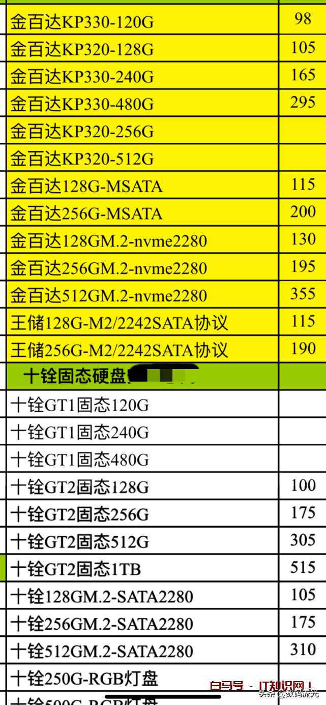 内存与硬盘的报价单曝光了，准备电脑升级的朋友福利，别被坑了