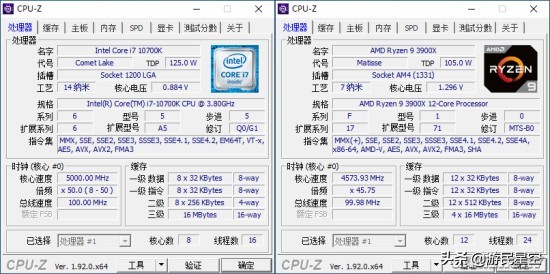 高频比多核重要？浅析为何AMD游戏性能干不过Intel
