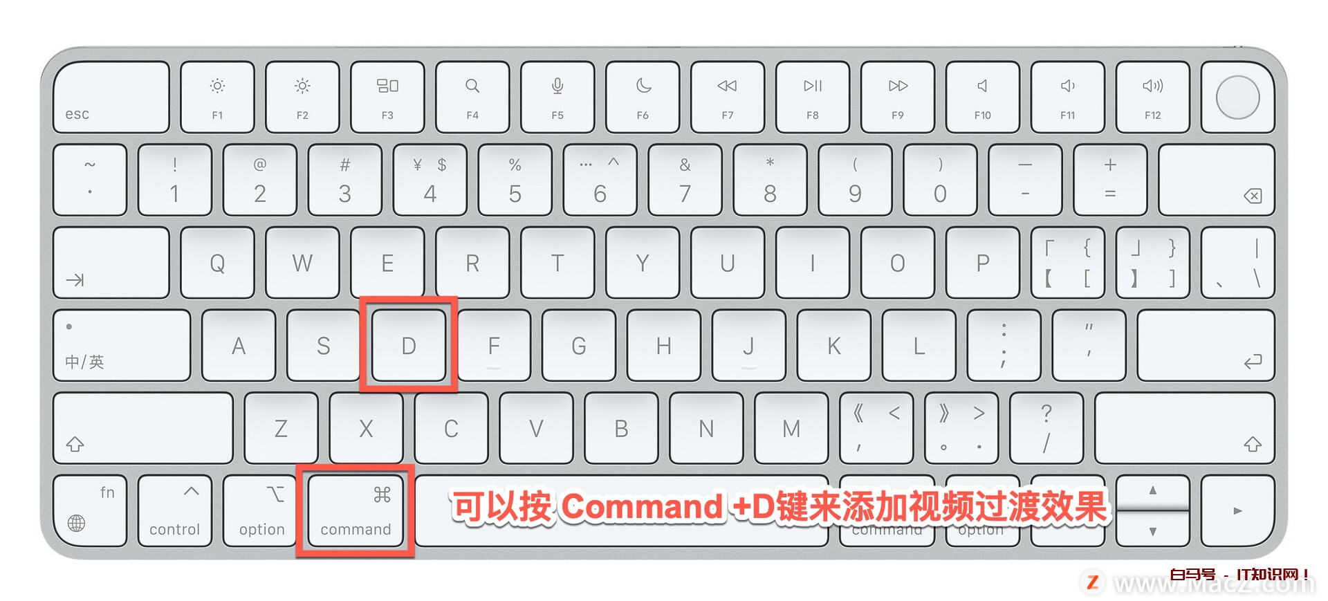 Pr 入门教程，如何向影片中的剪辑添加过渡效果？