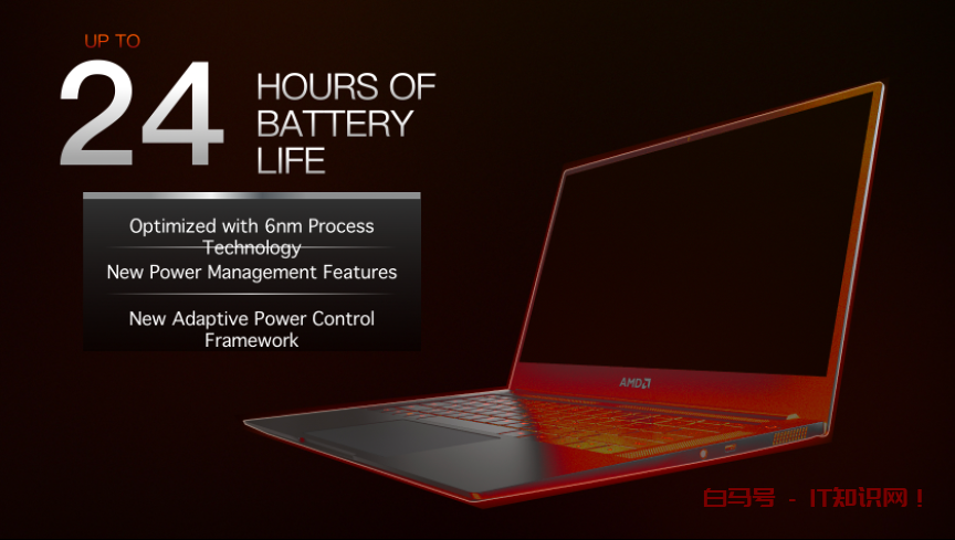 2022年了，AMD 锐龙 6000系移动处理器笔记本怎么选？