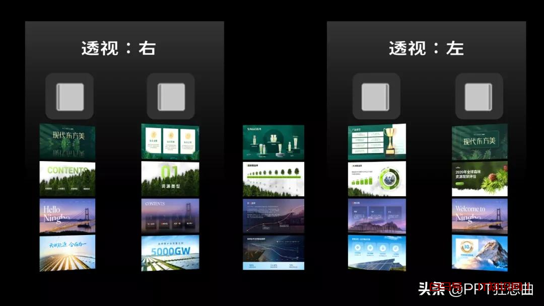 一页PPT放27张图咋做高级？这5个**排版，拿来就用