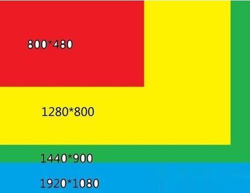 蓝光和超清哪个伤眼睛 详解蓝光和超清的区别