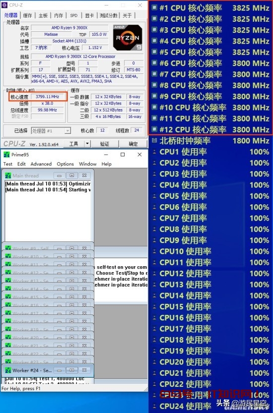 高频比多核重要？浅析为何AMD游戏性能干不过Intel