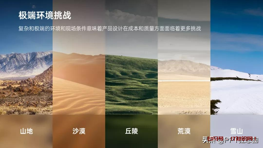 一页PPT放27张图咋做高级？这5个**排版，拿来就用