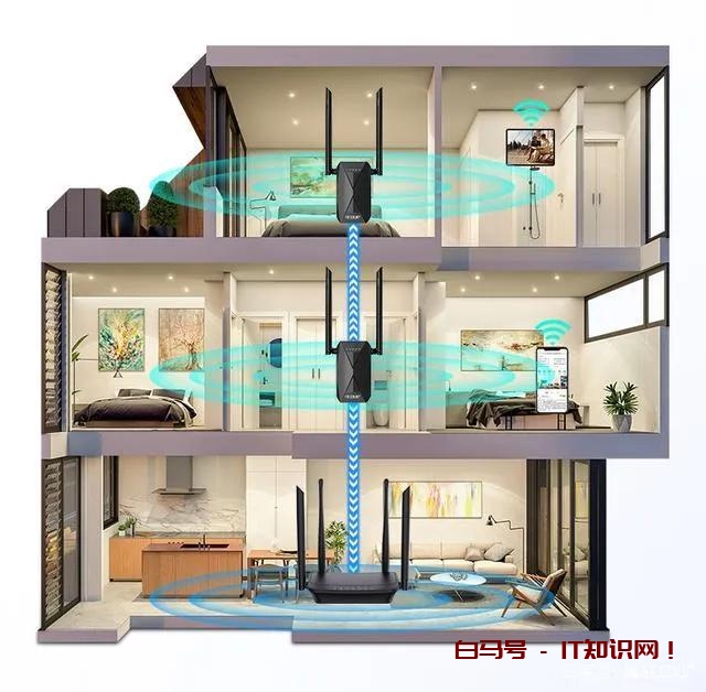 当家里网络WiFi信号弱，延迟高，学会这几个小技巧，轻松告别烦恼