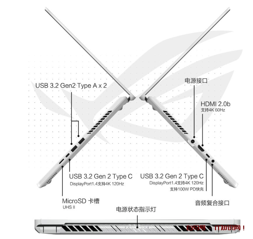 懂性能选锐龙，这些AMD锐龙本新品值得一看