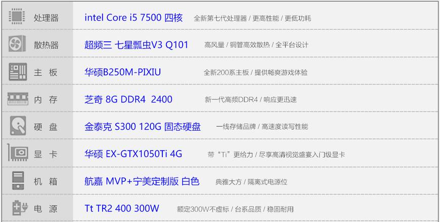 I5+1050Ti+8G实战吃鸡，绝地求生最流畅画质设置教程