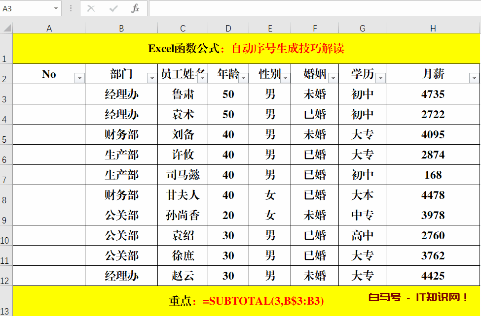 Excel中自动序号的生成技巧，总共就这6条，你确定都掌握吗？