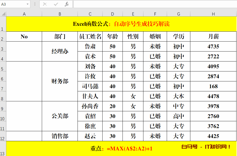 Excel中自动序号的生成技巧，总共就这6条，你确定都掌握吗？