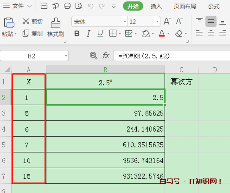 Excel表格技巧—幂函数怎么输入