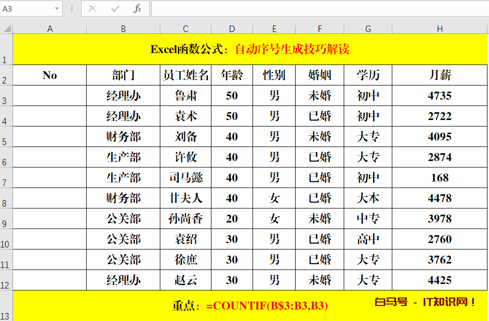 Excel中自动序号的生成技巧，总共就这6条，你确定都掌握吗？
