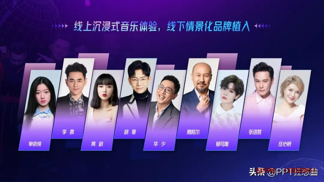 一页PPT放27张图咋做高级？这5个**排版，拿来就用