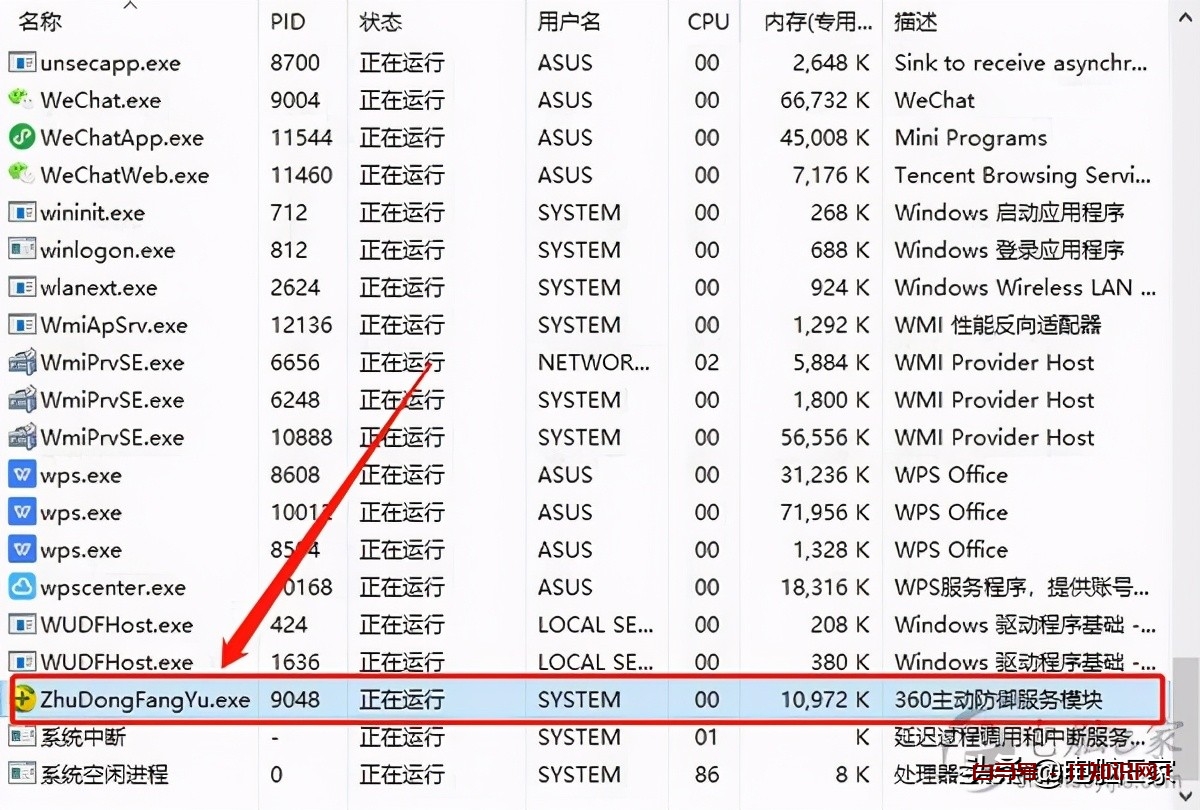 zhudongfangyu.exe是什么程序进程？