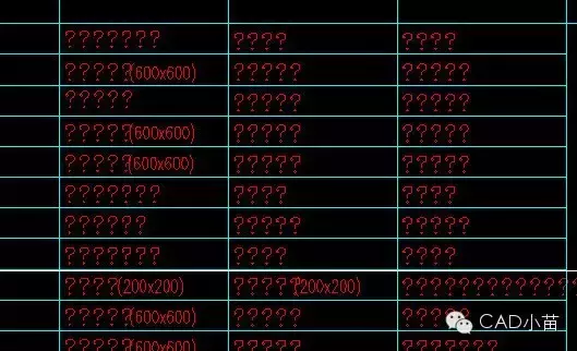 「CAD」为什么CAD输出PDF预览正常但打印后文字变宽或消失了？
