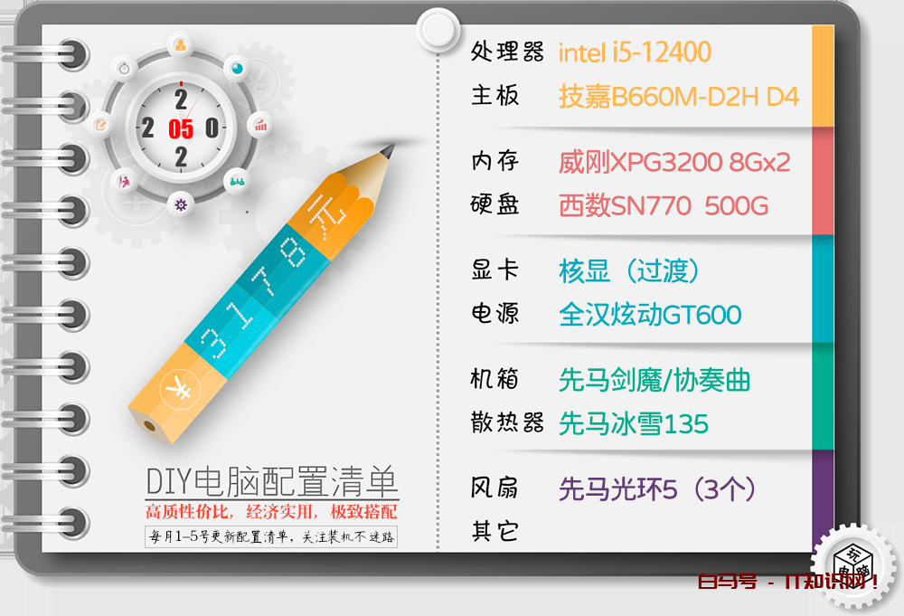 5月电脑配置清单：高质量，高性能，低价格，**搭配。6000元内