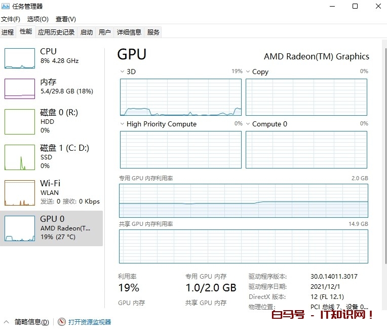 AMD集显掉驱动解决方法