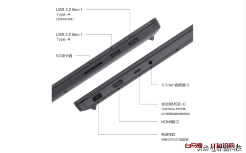 玩lol的笔记本电脑推荐（玩LOL原神无压力的轻薄笔记本）