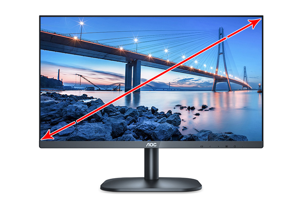 电脑显示器、手机屏幕、电视机尺寸是如何计算的