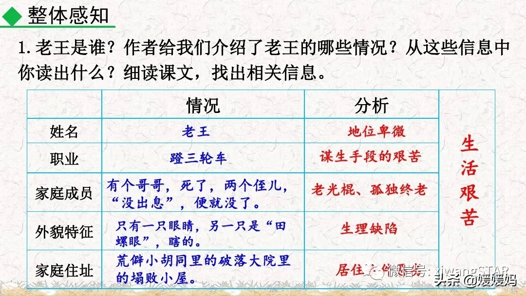 部编版七年级下册语文《10.老王》学习课件