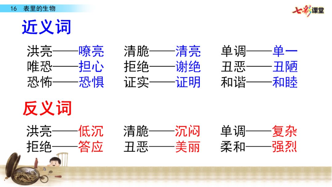 部编语文六年级下册16课《表里的生物》知识点+图文解读+课堂测试