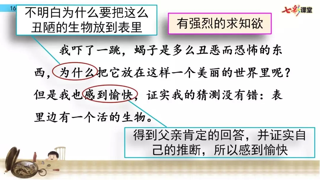 部编语文六年级下册16课《表里的生物》知识点+图文解读+课堂测试