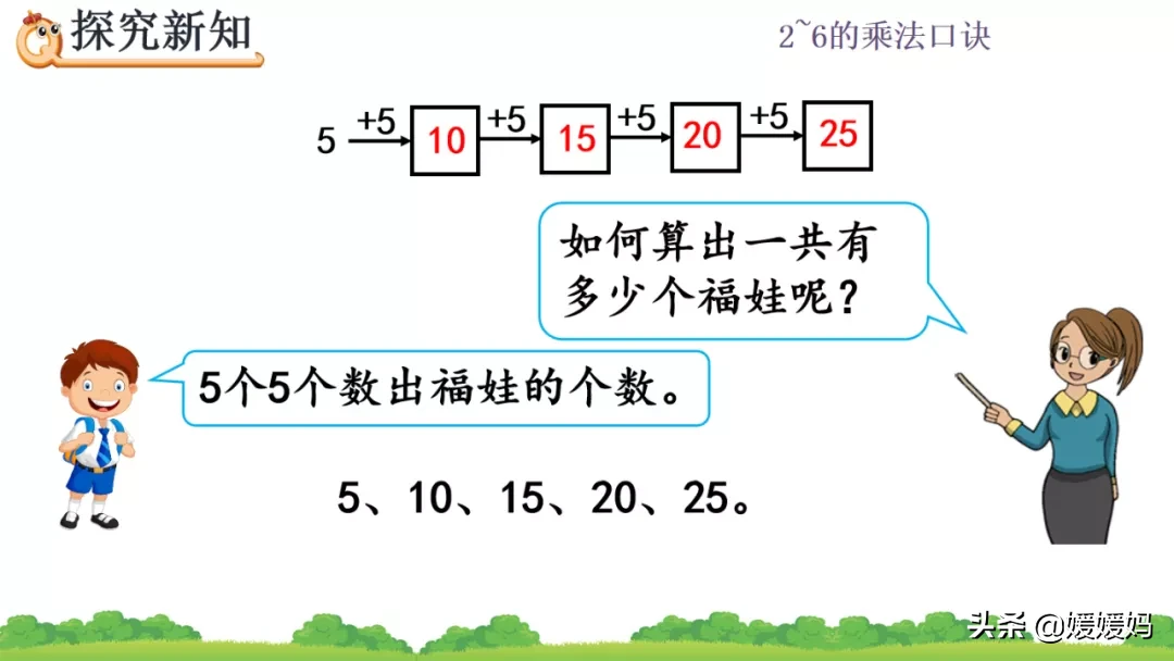 人教版二年级数学上册第4单元《5的乘法口诀》课件及同步练习