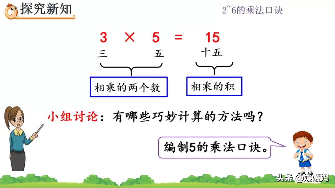 人教版二年级数学上册第4单元《5的乘法口诀》课件及同步练习