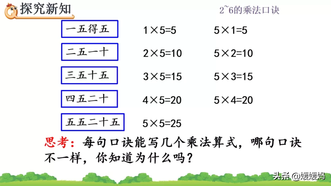 人教版二年级数学上册第4单元《5的乘法口诀》课件及同步练习