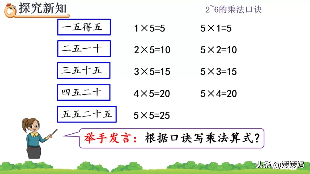人教版二年级数学上册第4单元《5的乘法口诀》课件及同步练习