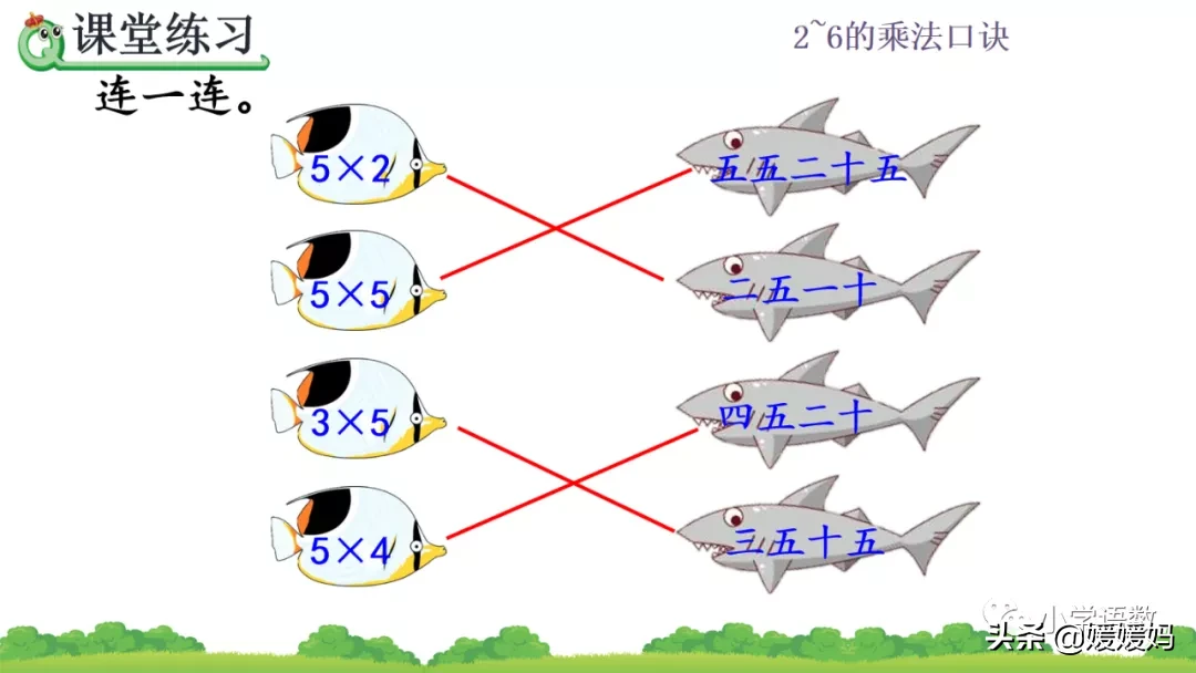 人教版二年级数学上册第4单元《5的乘法口诀》课件及同步练习