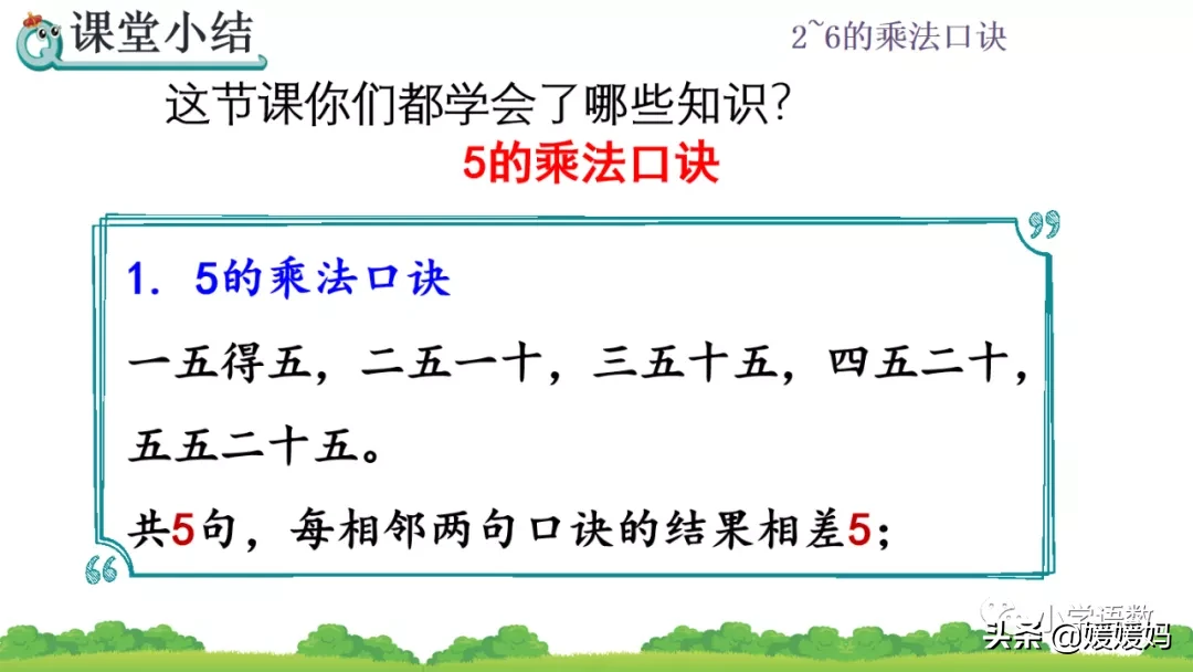 人教版二年级数学上册第4单元《5的乘法口诀》课件及同步练习
