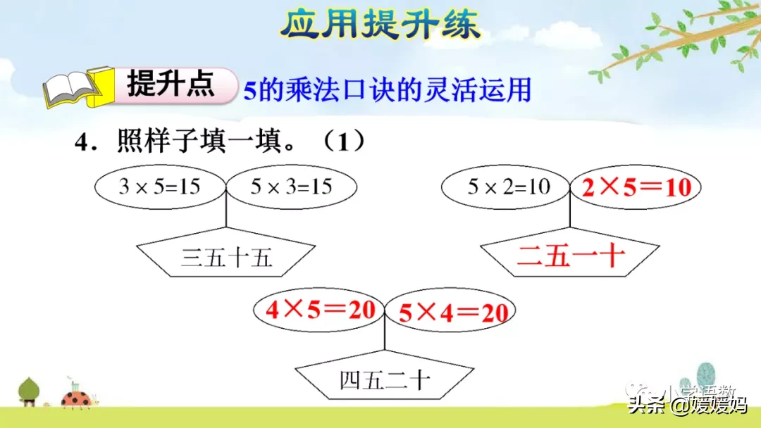 人教版二年级数学上册第4单元《5的乘法口诀》课件及同步练习