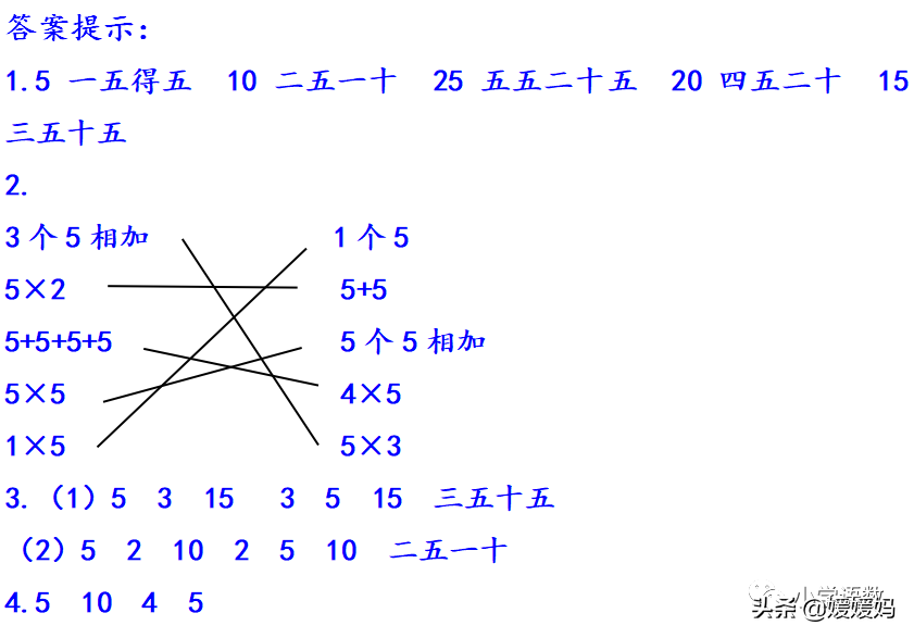 人教版二年级数学上册第4单元《5的乘法口诀》课件及同步练习