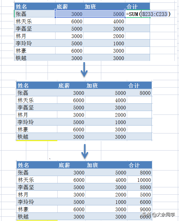 Excel10.公式的使用，求和、平均值、最大值、最小值