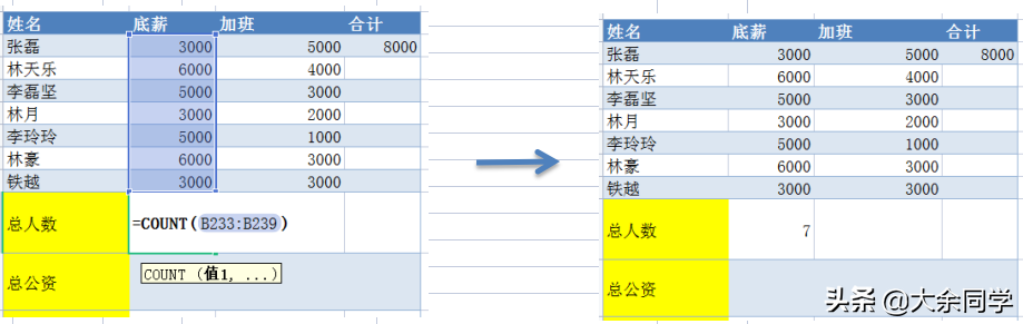 Excel10.公式的使用，求和、平均值、最大值、最小值