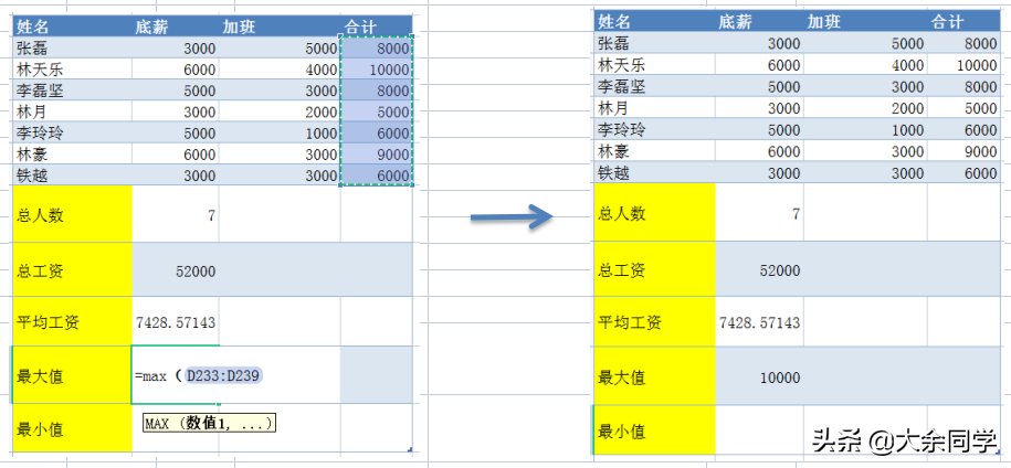 Excel10.公式的使用，求和、平均值、最大值、最小值