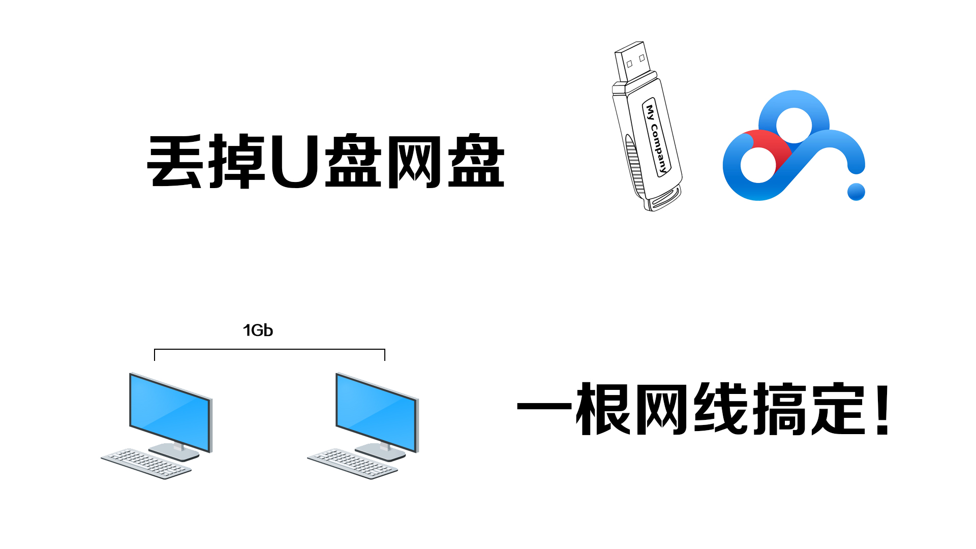 「教程」如何快速的在两台电脑间传输大文件？