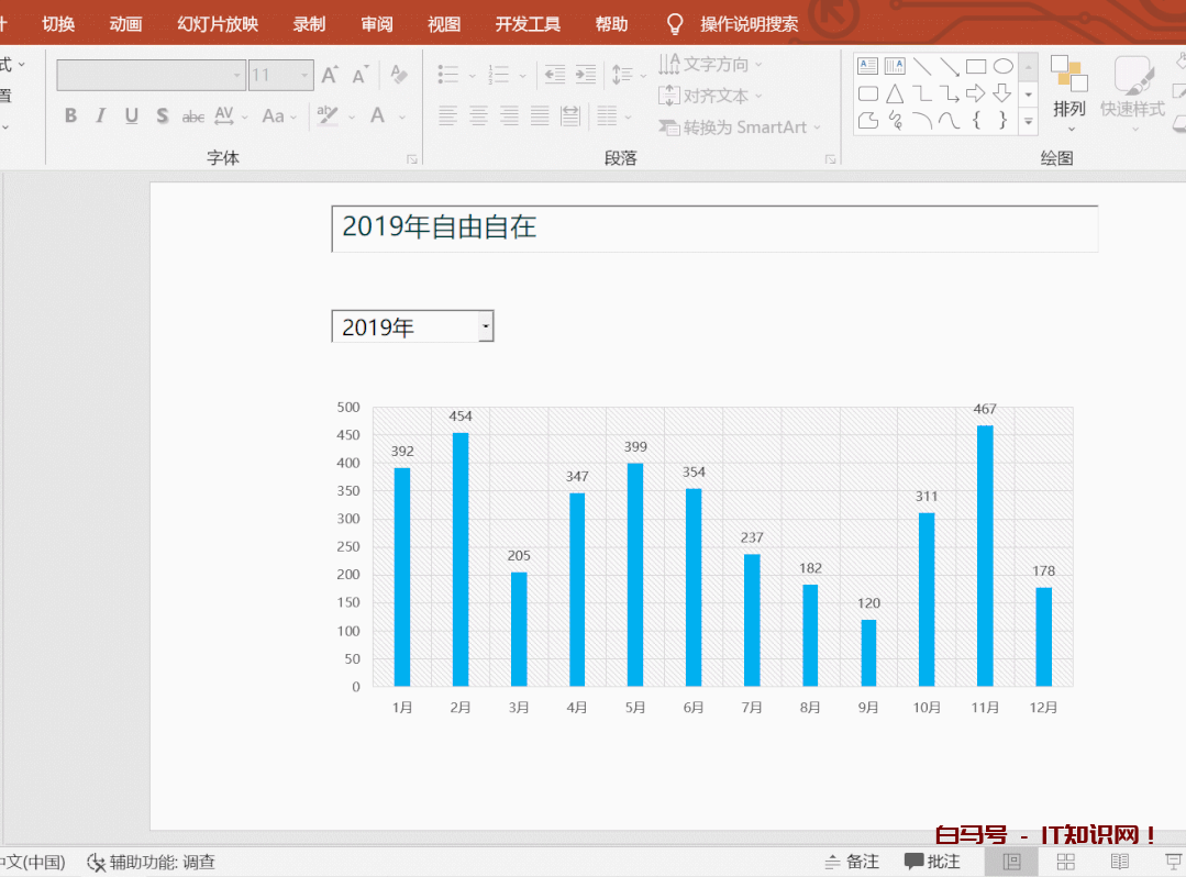 PPT中怎样使用控件展示动态图表